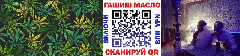 что такое наркотик  MEGA сайт  Дистиллят ТГК Wax  Малая Вишера 